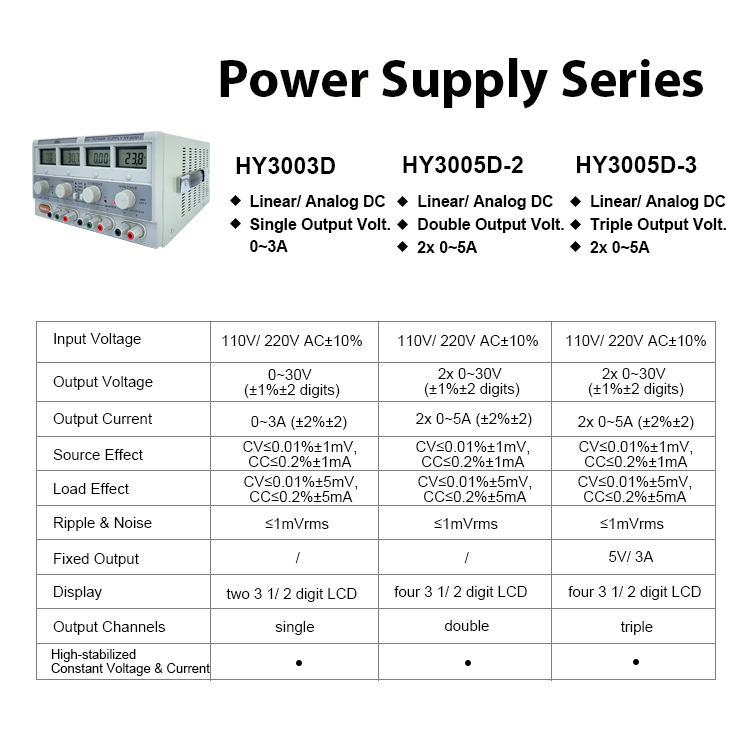 HY3005D-3 Digital Variable Tri - Linear Dc Power Supply Triple Output 评论和价格