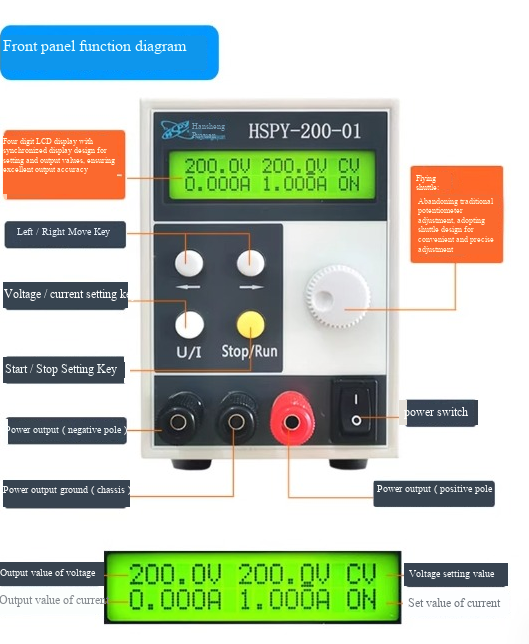 4 Digit DC Laboratory Power Su - Switching Dc Power Supply 300V 1A 评论和价格