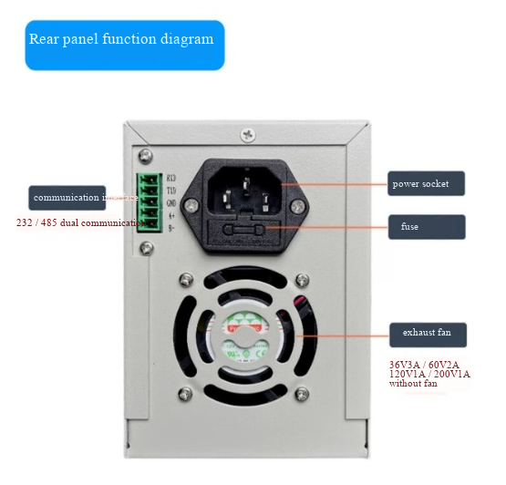 4 Digit DC Laboratory Power Su - Switching Dc Power Supply 300V 1A 评论和价格