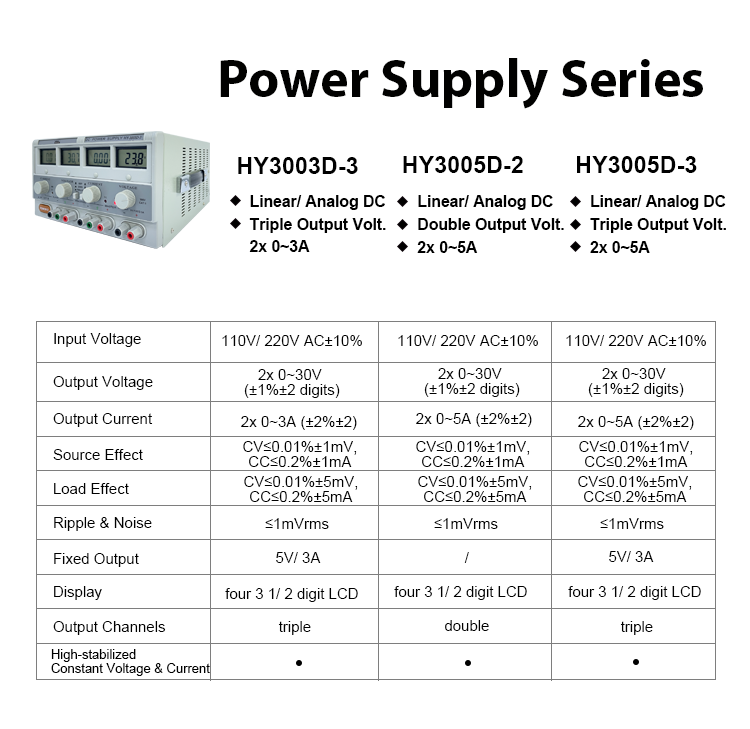 HY3003D-3 Digital Linear Analo - Linear Dc Power Supply Triple Output 评论和价格
